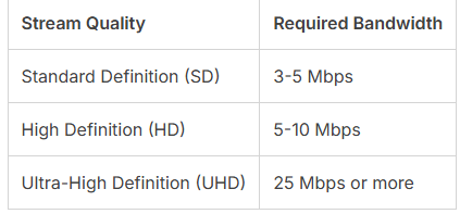 What is IPTV
